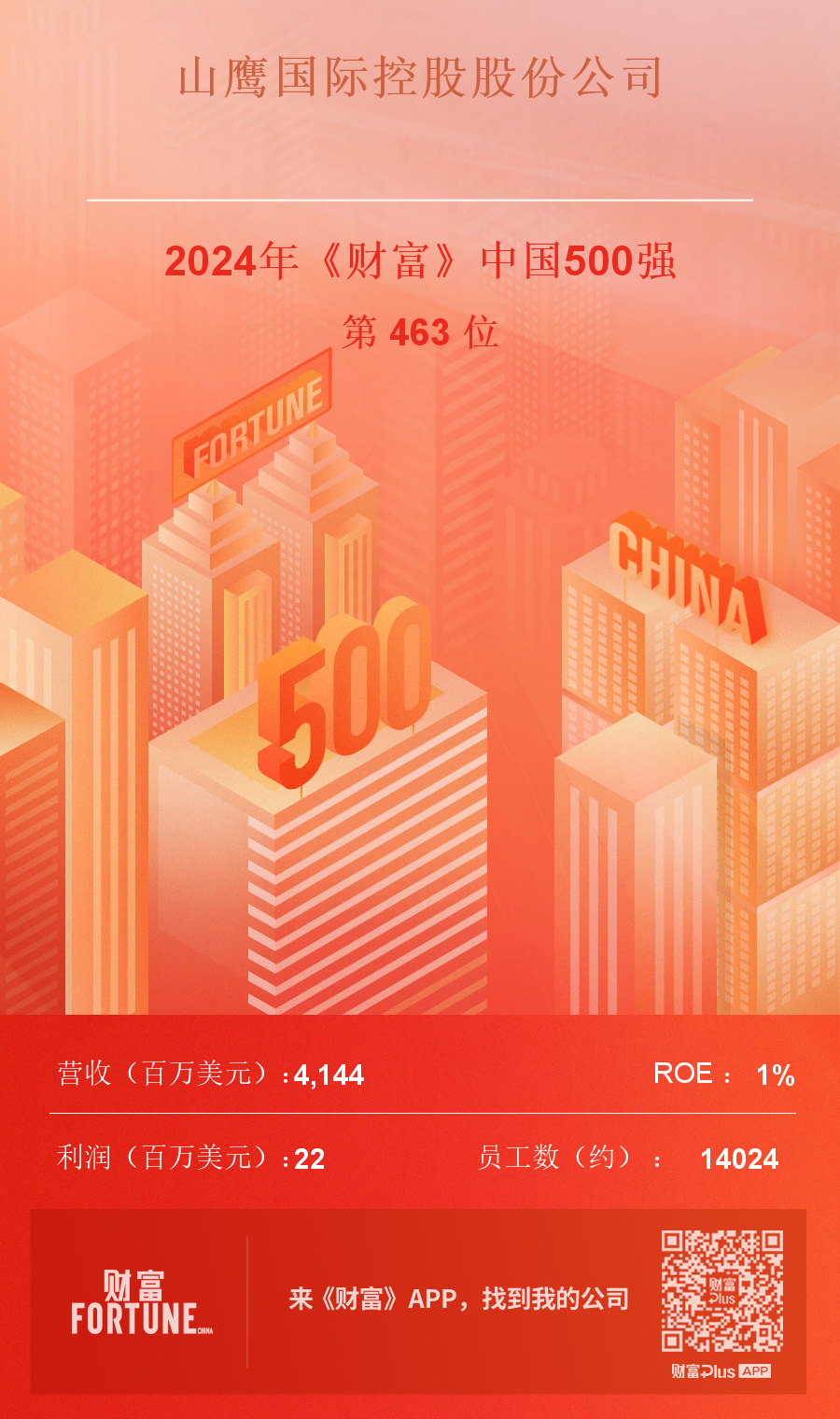 中国·永利集团(304am-VIP认证)官网-OfficialPlatform